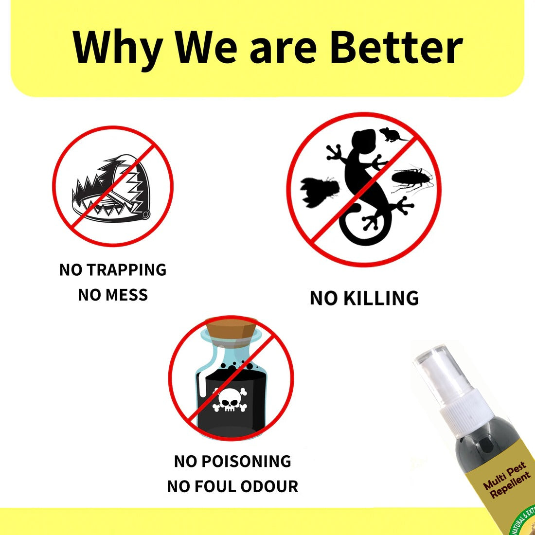 Keep Your Home Pest-Free with Multi Pest Repellent! - Buy One Get Two